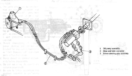Power Steering Pump and Lines