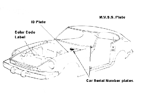 S30 Model Plate Diagram