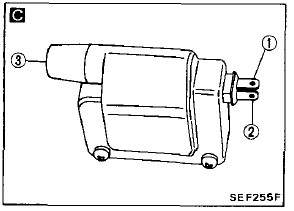 Ignition Coil Terminals