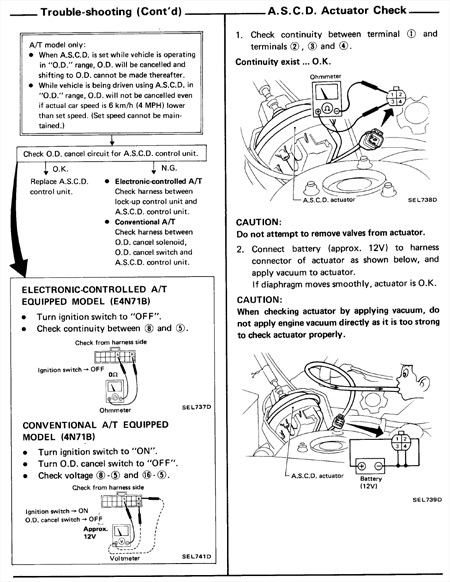 Cruise Control Troubleshooting 4