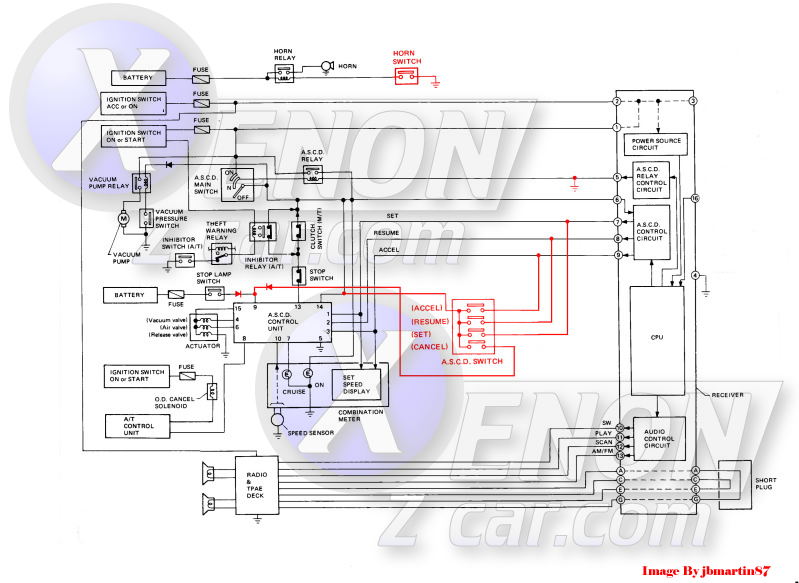 XenonZcar.com Z31 GLL to GL Steering Wheel Conversion nissan 300zx alternator wiring diagram 