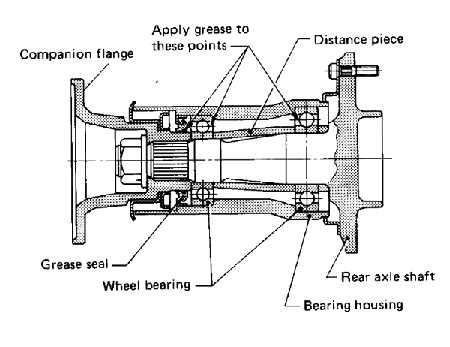 Wheel bearing assembly