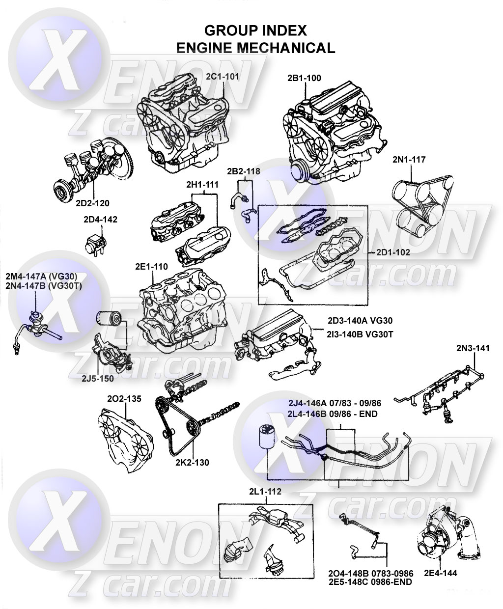 Z31 Engine Mechanical General Index