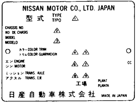 Toyota Trim Code Chart